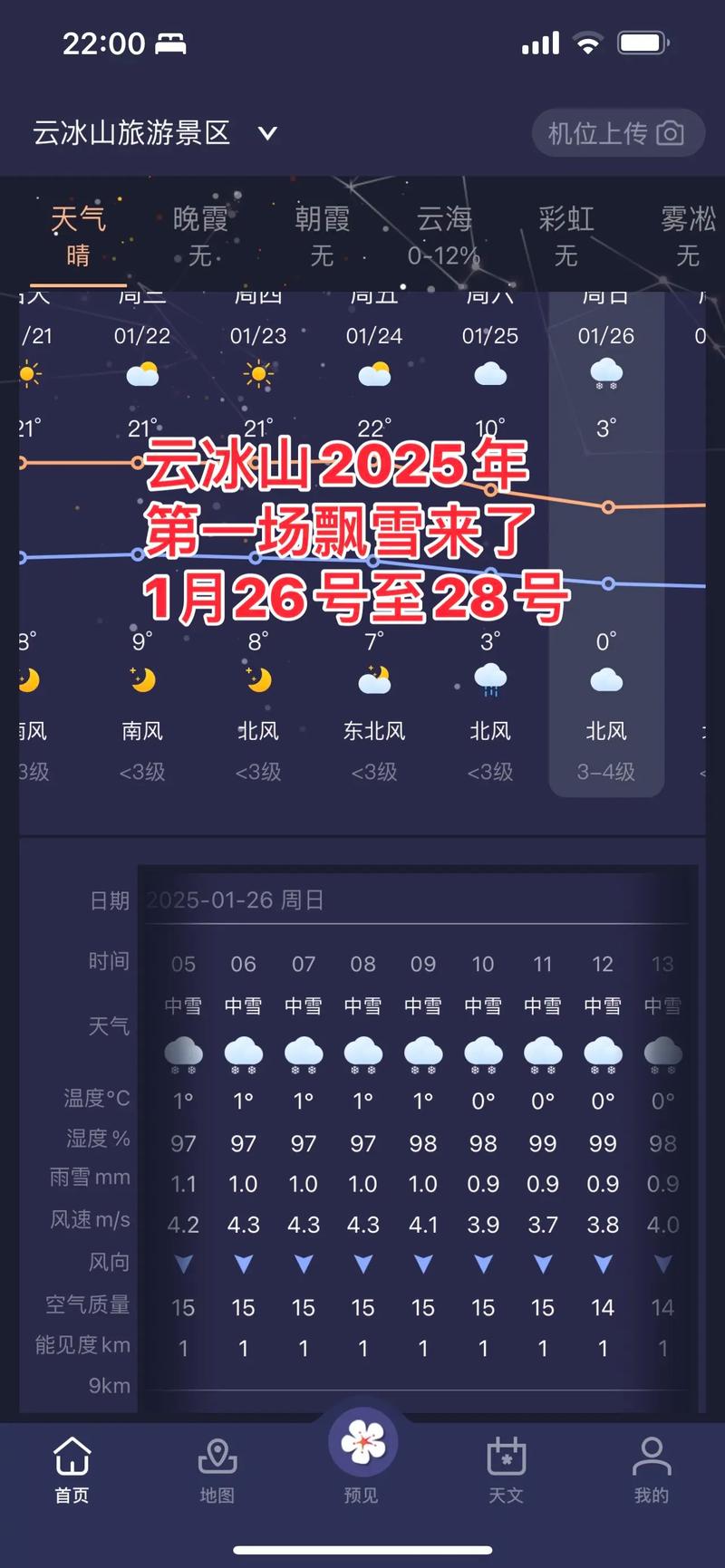 清遠市天氣預報_天氣預報清遠市佛岡_天氣預報清遠市清城區