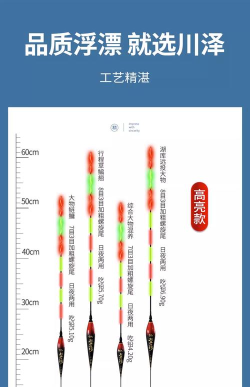 四海釣魚網,電子漂都適合無子線調嗎_四海釣魚魚線推薦_海釣電子浮漂