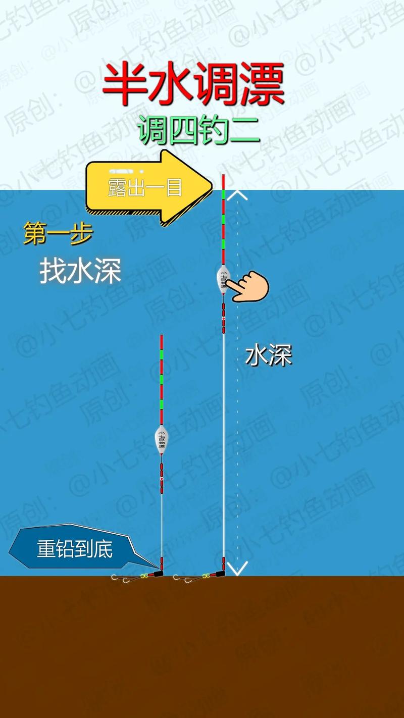江河釣魚怎么選位置_江河釣魚技巧大全_江河釣魚遇走水時的調漂方法與技巧分享必看