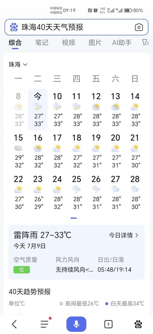 珠海天氣釣魚指數_珠海釣魚天氣_珠海氣壓預報_珠海天氣預報_釣魚之家珠海天氣預報和氣壓