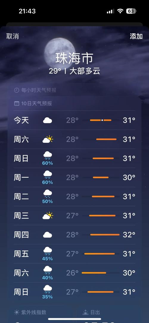 珠海釣魚天氣_珠海氣壓預報_珠海天氣預報_釣魚之家珠海天氣預報和氣壓_珠海天氣釣魚指數
