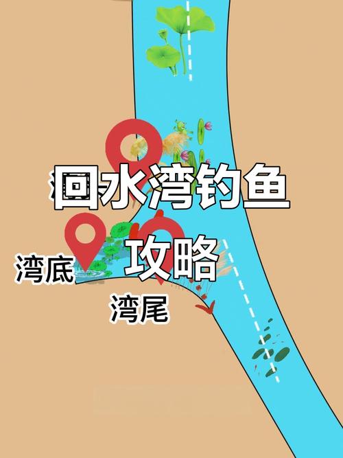 大河釣魚選位技巧圖解_釣魚選釣位技巧圖解_釣魚選擇位置技巧大全