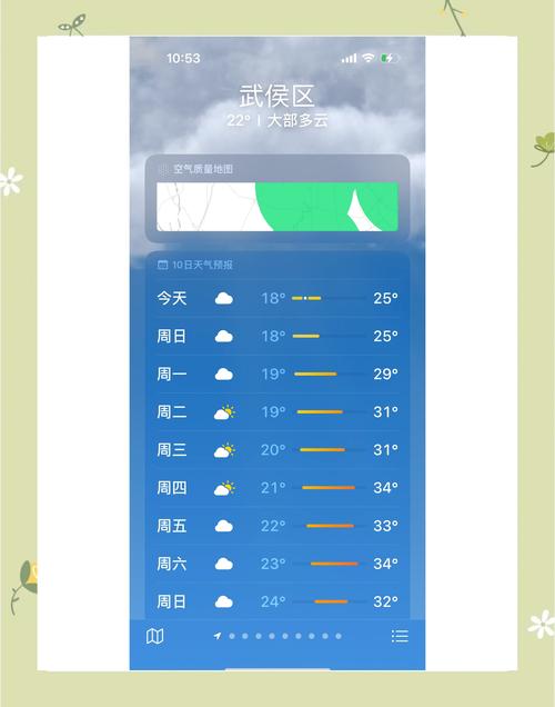 成都天氣情況_天氣成都情況如何_天氣成都情況怎么樣