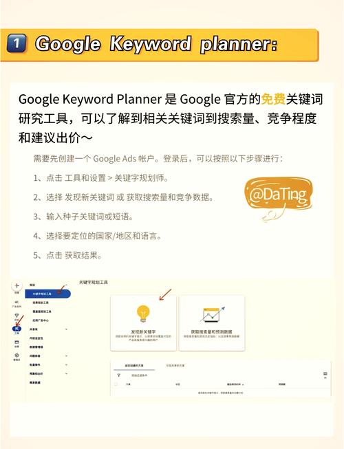 關鍵詞檢索軟件是網絡推廣必備！如何選排名查詢工具？