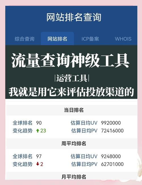 查詢詞關鍵排名工具怎么用_關鍵詞排名查詢工具_查詢詞關鍵排名工具是什么