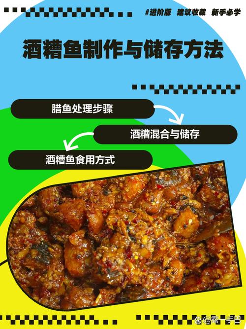 豬油鰱魚餌酒糟魚的腌制方法和保存方法?_怎樣做豬油醪糟_豬油醪糟的制作方法