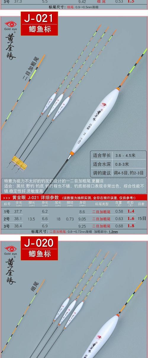 池海黃金眼浮漂官網_黃金眼旗艦店和池海黃金眼區別_池海黃金眼l1009
