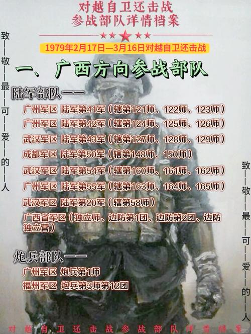 援越抗美參戰部隊認定_認定參戰部隊抗美援越的標準_認定參戰部隊抗美援越的時間
