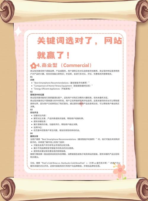 關鍵詞優化排名網站，你了解多少？有哪些？推否SEO、SEO.com等介紹