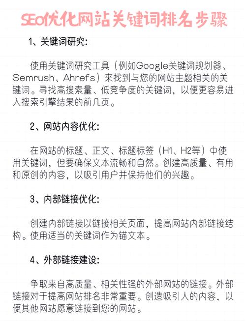 查詢關鍵詞排名工具_關鍵詞優化排名網站_推否SEO快速排名