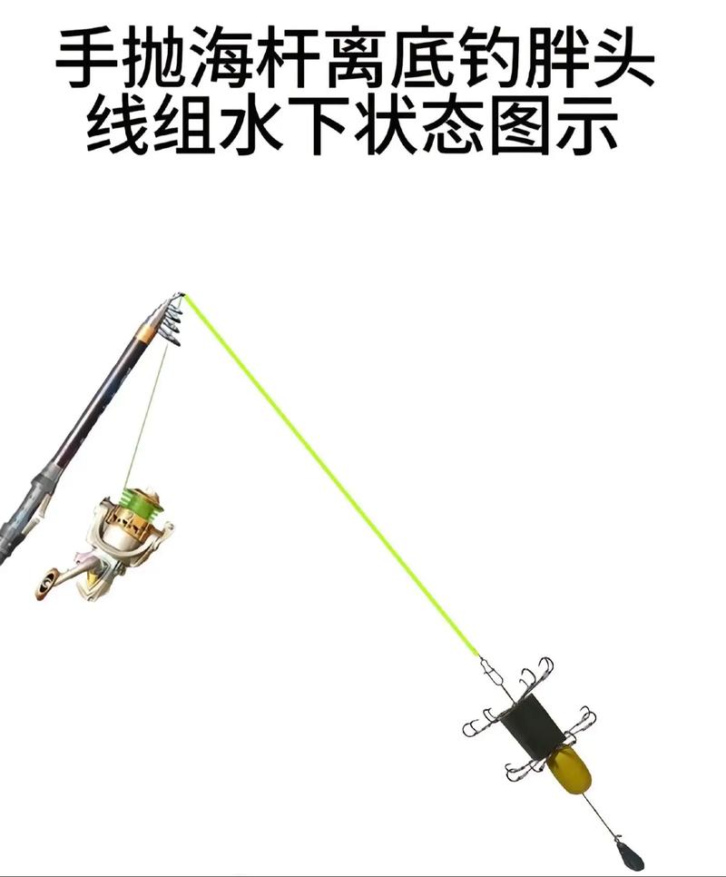 海竿遠投釣法攻略_海釣裝備圖解_手竿釣魚技巧
