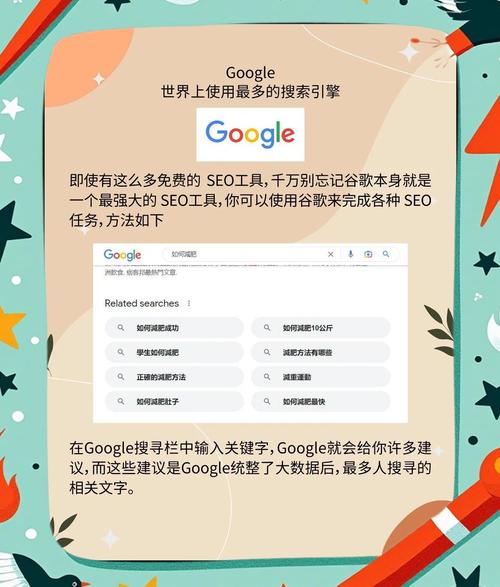 147SEO工具特點_SEO排名工具推薦_免費關鍵詞排名工具