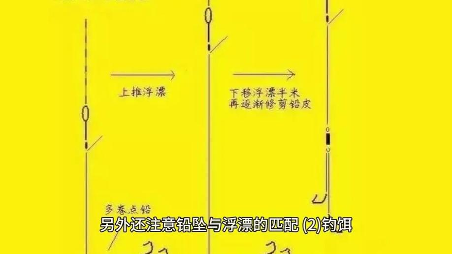 鰱魚窩點選擇_釣鰱魚技巧_解密鰱魚的生活習性和釣法必看