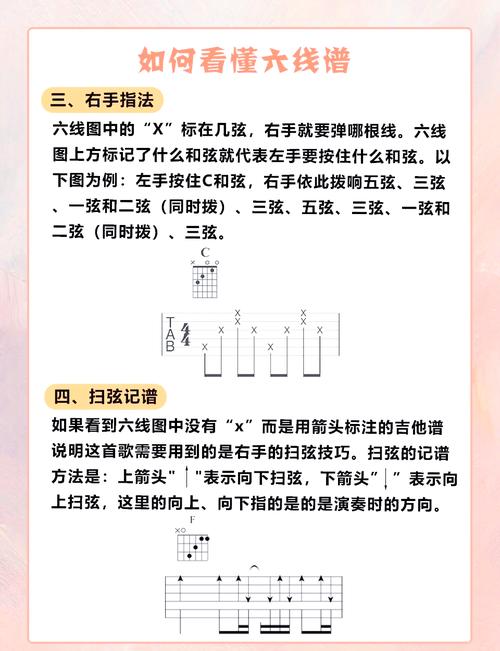 關鍵詞吉他譜_吉他彈唱關鍵詞_吉他關鍵詞簡譜