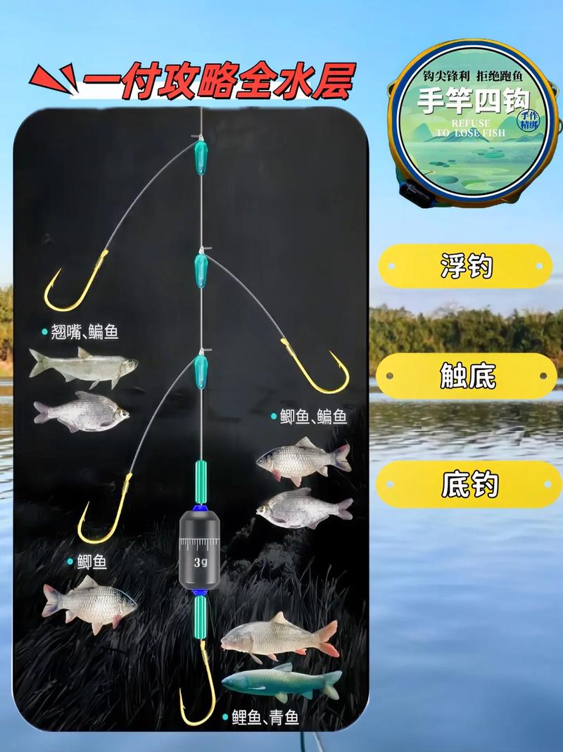 釣魚視頻技巧串鉤圖解_串鉤釣魚技巧視頻_釣魚視頻技巧串鉤教程
