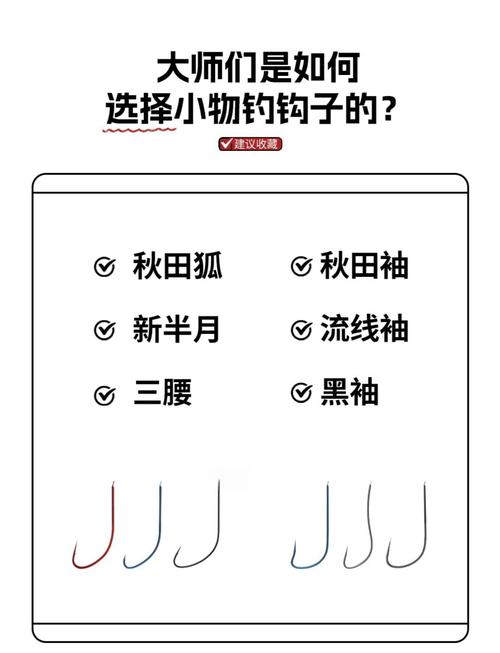 介紹七種最常見的魚鉤釣鉤種類必看