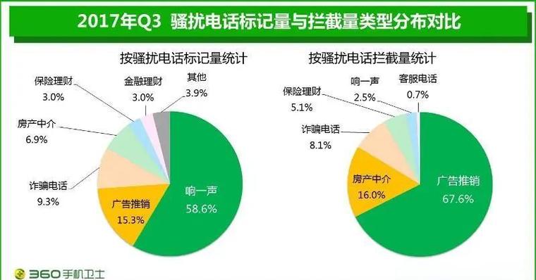游戲領域網絡釣魚猖獗，認清危害與手法，警惕不明軟件