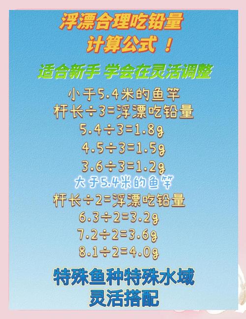 最強釣魚人釣大魚攻略_最強釣魚游戲攻略_史上最強大腦3攻略釣魚