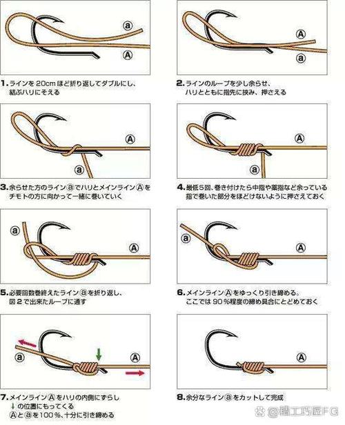 傳統巴雷爾結綁法步驟_魚線和魚竿的綁法步驟_綁魚線到魚竿的方法