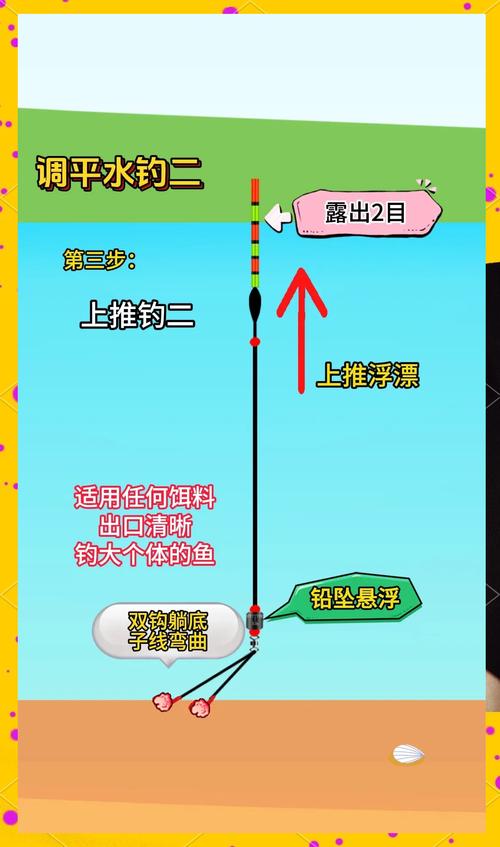 資深釣魚人春季水庫釣魚餌料調整技巧必看_仲春活水草洞釣點選擇_初春水庫釣魚技巧