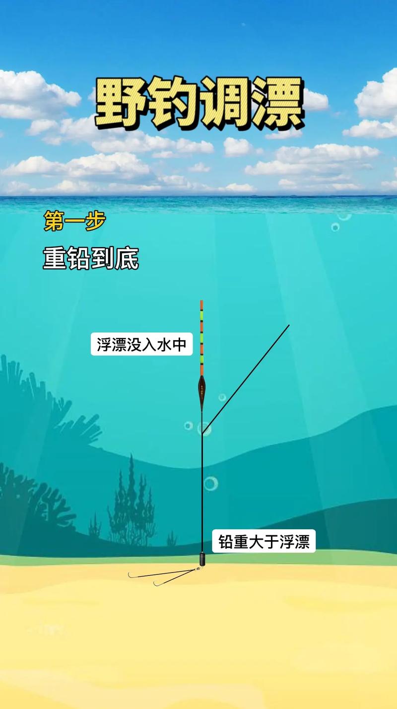 臺釣調漂技巧_魚吃餌習慣浮漂反應_臺釣野釣調漂