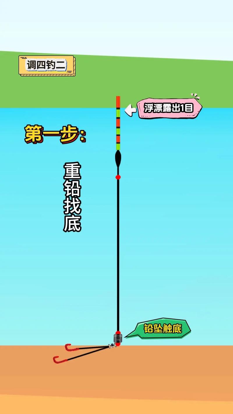 調四釣二_臺釣野釣調漂_調低釣高