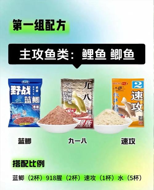 釣魚商品餌料配方_釣魚配料大全_釣魚配料秘方視頻教程
