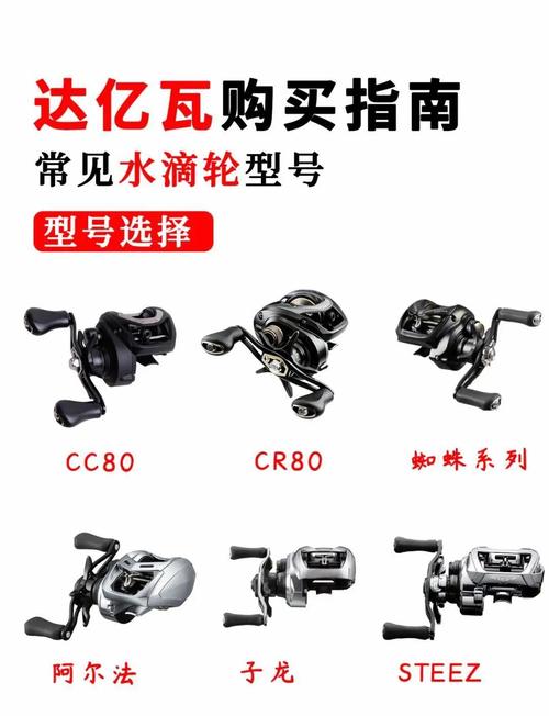 瓦怎么區分好壞_緬甸瓦幫看金礦_達億瓦怎么看真假