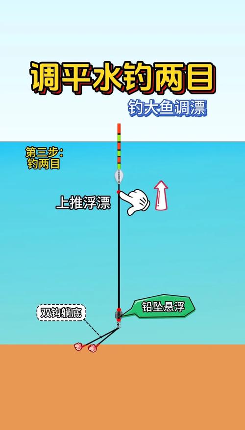 釣魚入門必學釣法_懸墜釣法最強釣法_資深釣魚人教你如何在流水中野釣必看