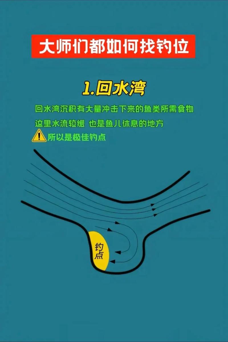 資深釣魚人教你如何在流水中野釣必看_釣魚技巧_釣魚大師級別