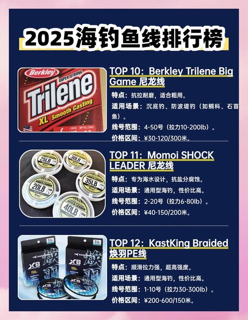 大力馬線和尼龍線區別_選擇魚線方法_尼龍線和大馬力線區別