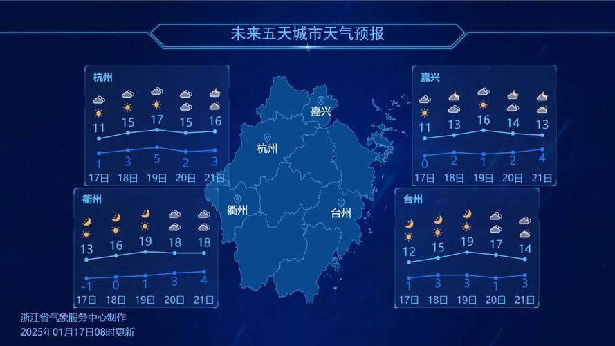 天氣預報浙江金華_天氣預報浙江溫州_浙江天氣預報