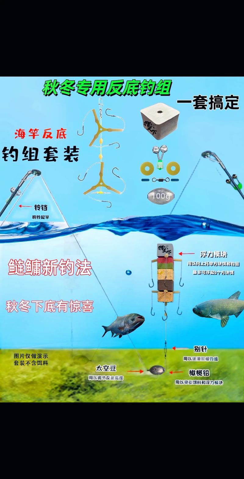 秋季怎樣釣鰱鳙?_鰱鳙釣位選擇方法_秋季釣鰱鳙技巧