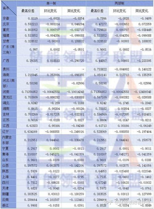 黃骨魚價格多少錢一斤_黃骨魚市場行情_三角峰價格下跌