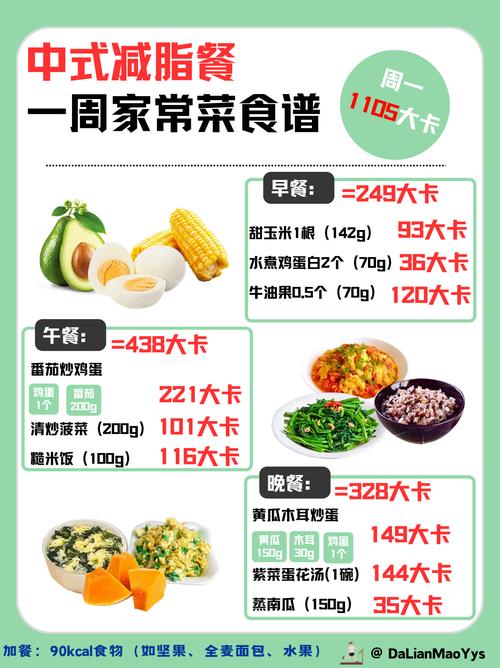 低脂高蛋白食物一覽表_十大高蛋白低脂肪食譜_蛋白食物含量表