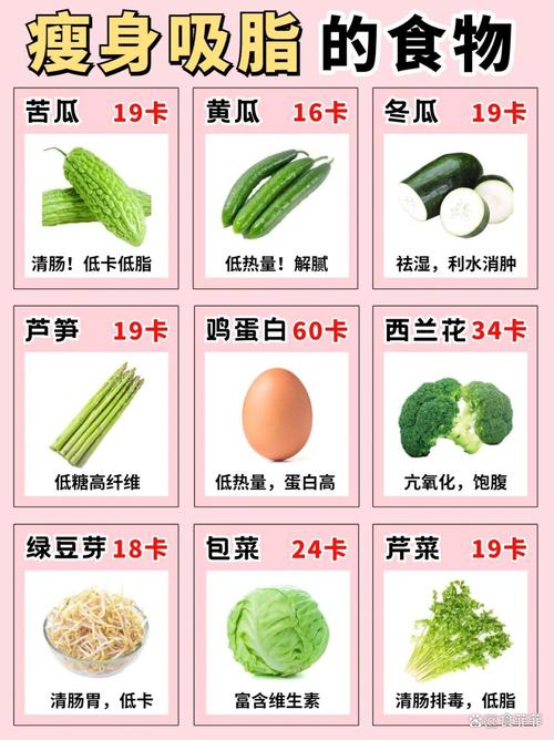 蛋白食物含量表_十大高蛋白低脂肪食譜_低脂高蛋白食物一覽表