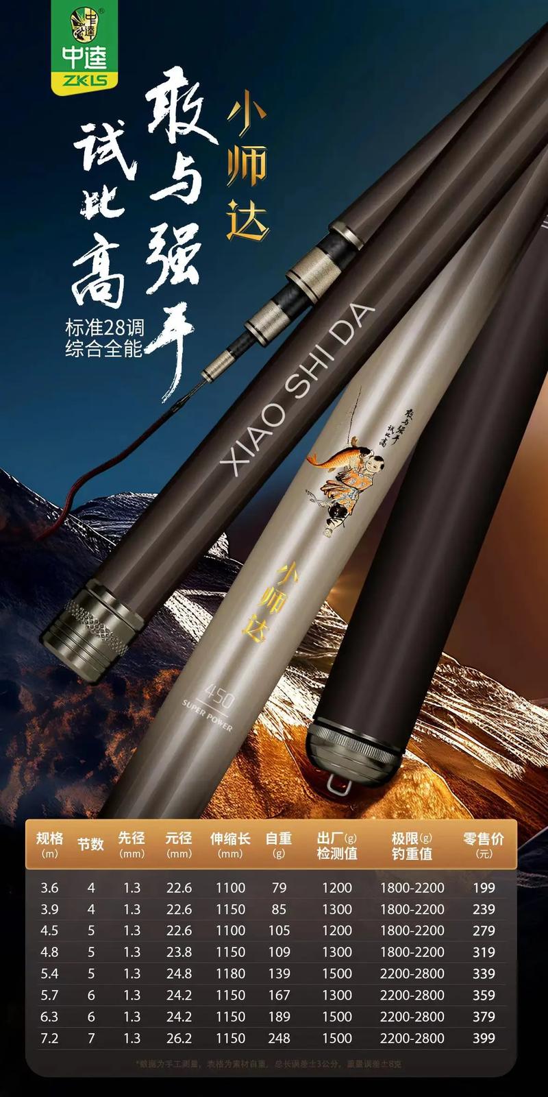 金幣商城要上斗鯊綜合竿啦_金幣商城要上斗鯊綜合竿啦_金幣商城要上斗鯊綜合竿啦