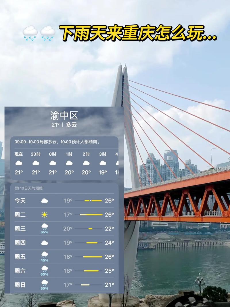 重慶本周天氣_周日重慶的天氣_重慶周天氣預報7天查詢