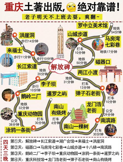 重慶旅游攻略_重慶景點門票預訂_重慶農家樂推薦