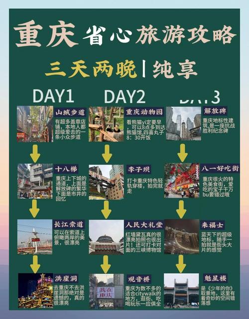 重慶農家樂推薦_重慶景點門票預訂_重慶旅游攻略