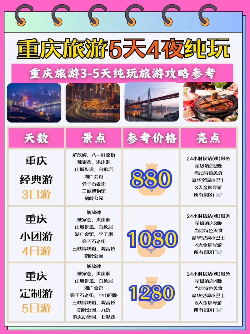 重慶景點門票預訂_重慶旅游攻略_重慶農家樂推薦