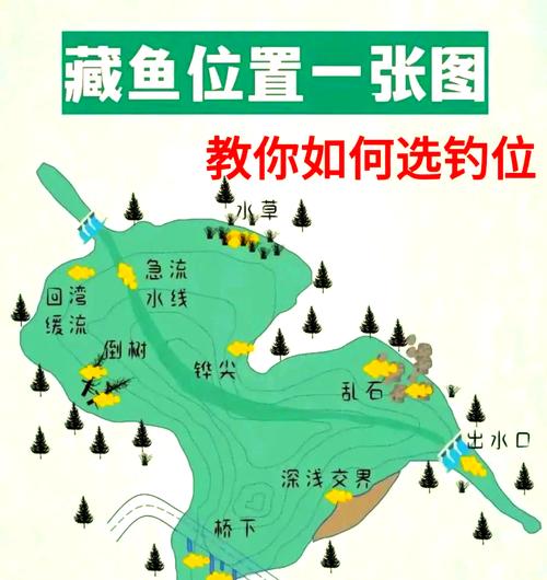 釣魚上海收費地方有哪些_上海釣魚的地方 收費_釣魚上海收費地方推薦