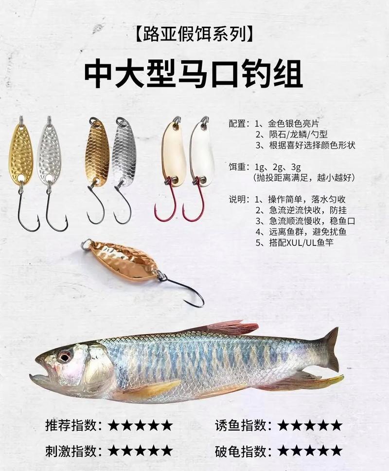 路亞假餌種類_路亞釣魚亮片釣法_路亞釣魚原理