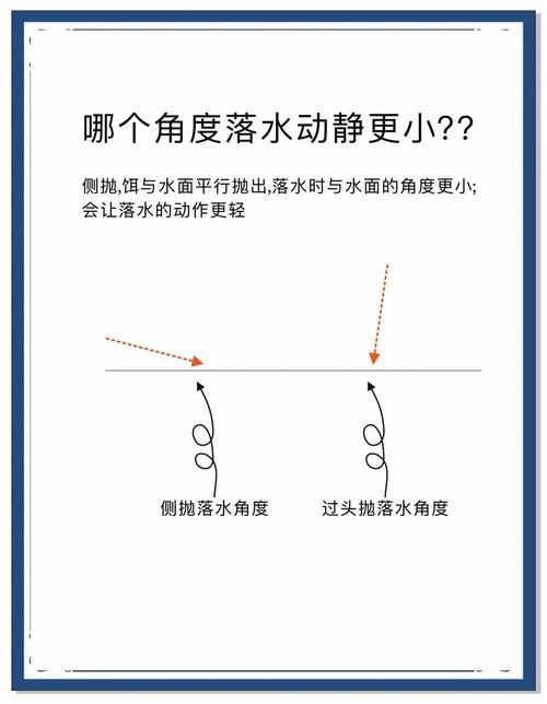 路亞釣魚視頻教程_釣魚路亞教學視頻_釣路亞的視頻