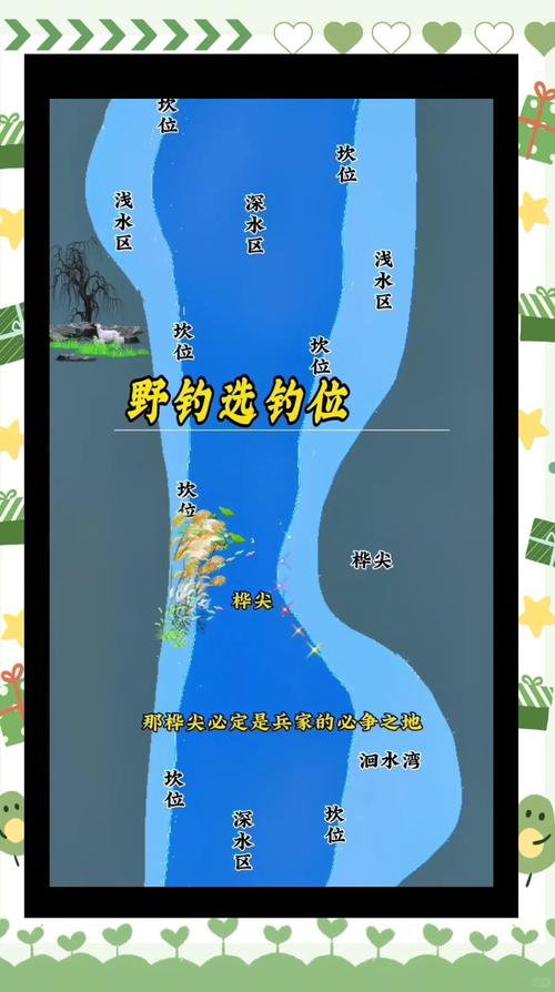 性感沙灘4釣魚地點_沙灘岸釣_城市沙灘海釣