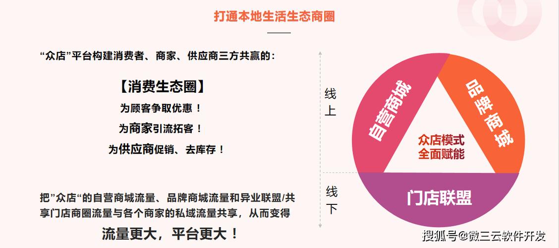 什么叫過癮_經營模式你會去過癮嗎_媒介經營管理的模式