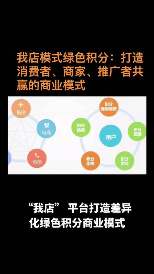 媒介經營管理的模式_經營模式你會去過癮嗎_什么叫過癮