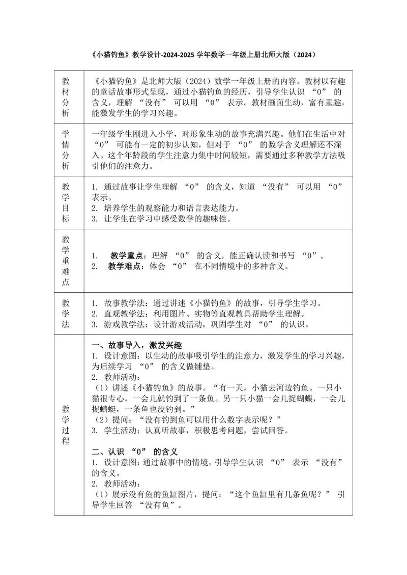 小貓釣魚游戲活動反思：別讓比賽形式掩蓋了教育價值