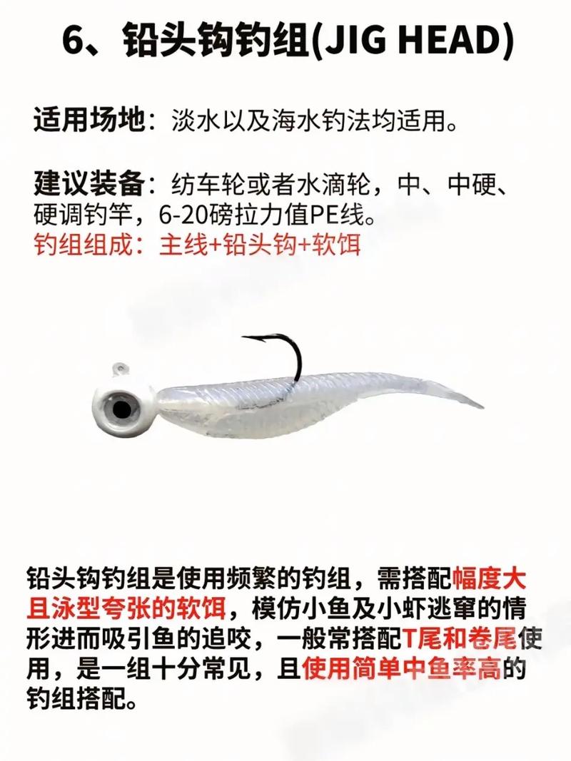 路亞竿假餌組裝圖解_路亞假餌組裝視頻_路亞竿假餌線組的綁法