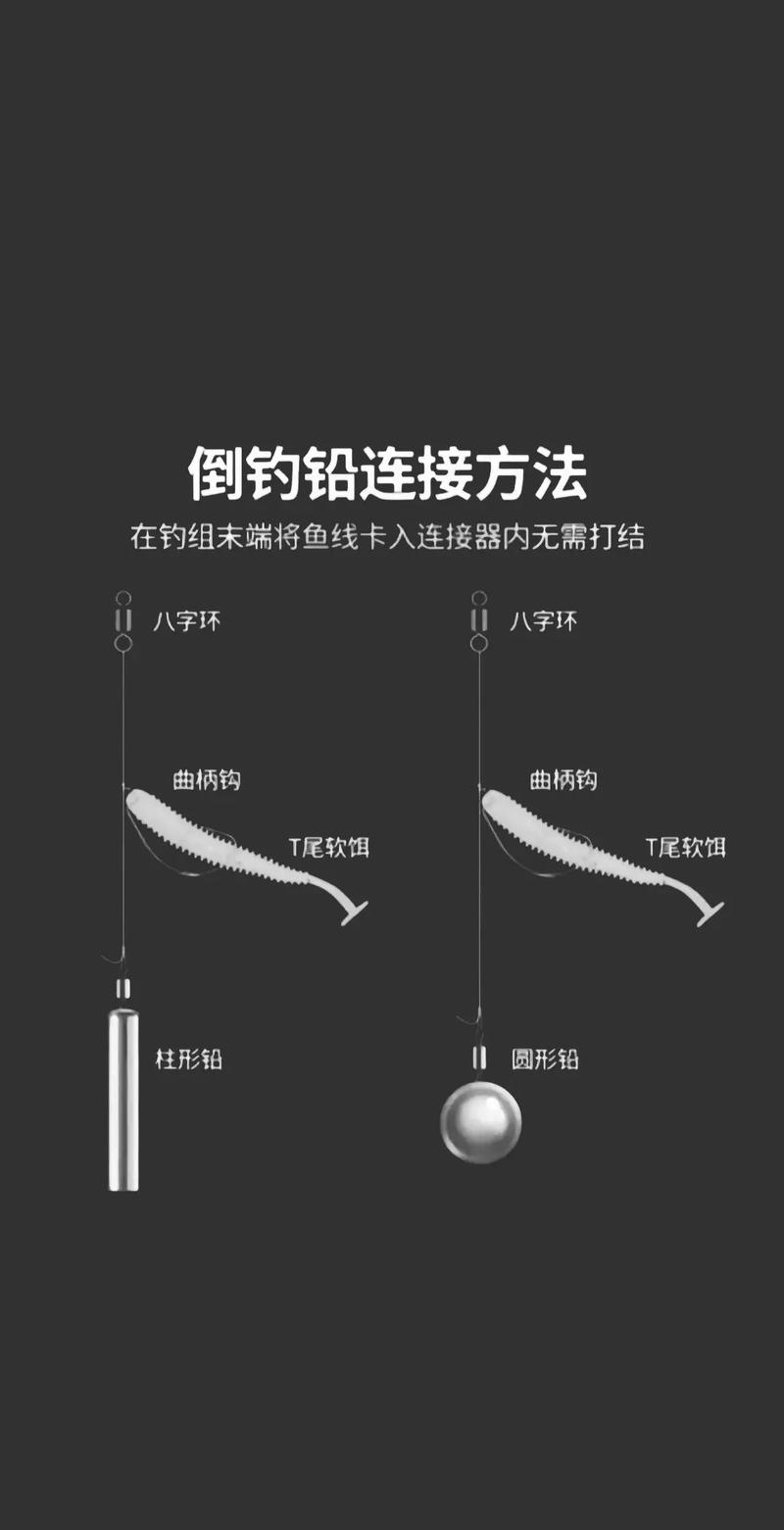 路亞竿子線用什么線好_路亞竿和線怎么搭配_路亞竿用什么線好